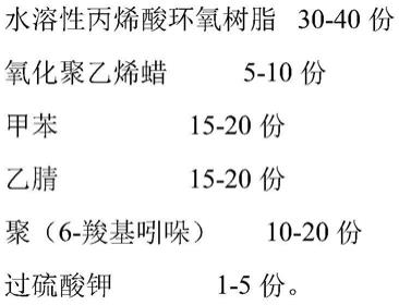 一种防静电薄膜及其制备方法与流程