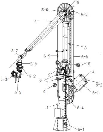 一种LNG大口径岸基装卸臂的制作方法
