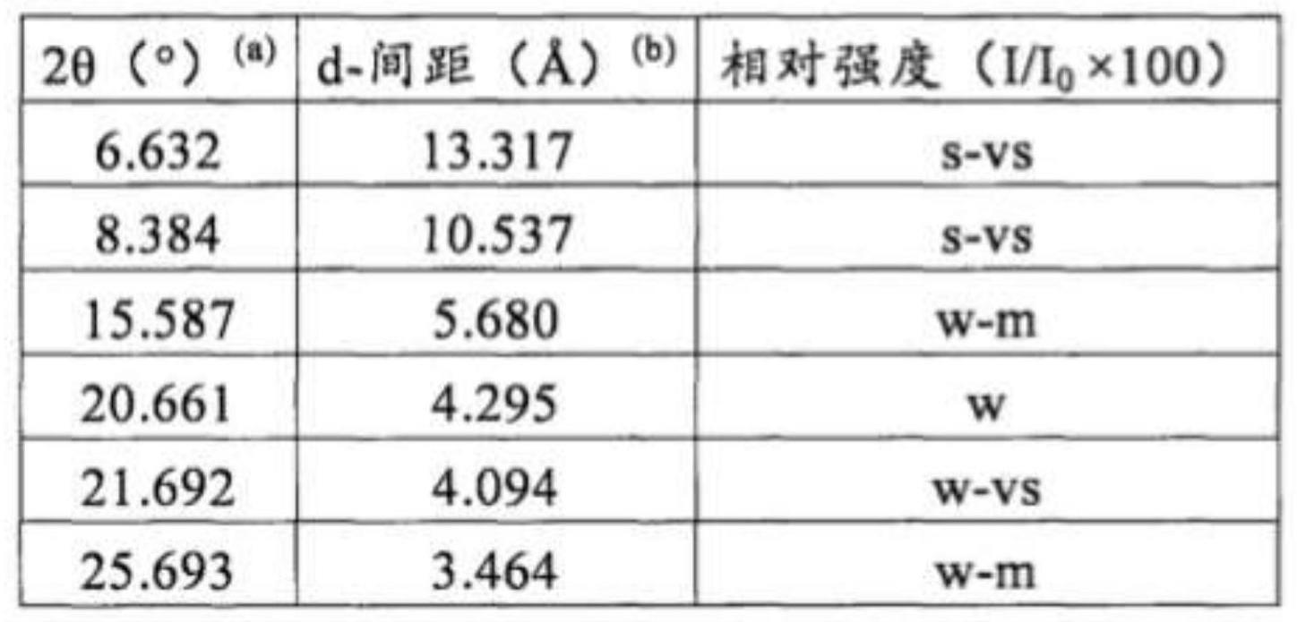 一种ε-己内酯的制备方法与流程