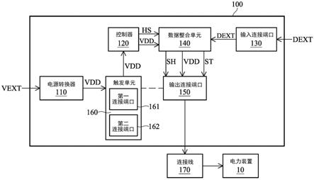 电源供应装置的制作方法