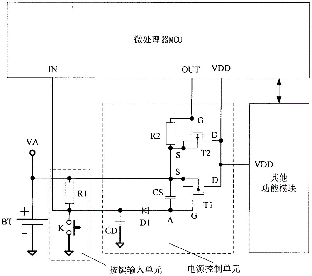 一种零功耗待机电源控制装置的制作方法