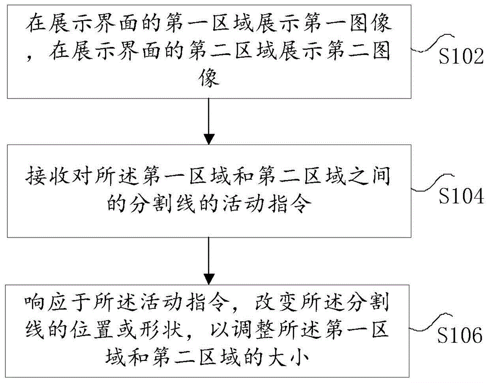 图像的展示方法、装置及存储介质与流程