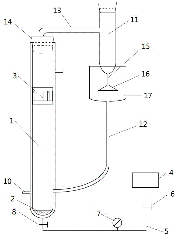 模拟气液两相流态以测试井筒腐蚀速率的测试装置及方法与流程