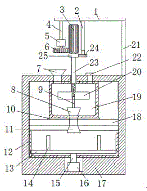 一种液压支架用乳化油复合剂的研磨装置的制作方法