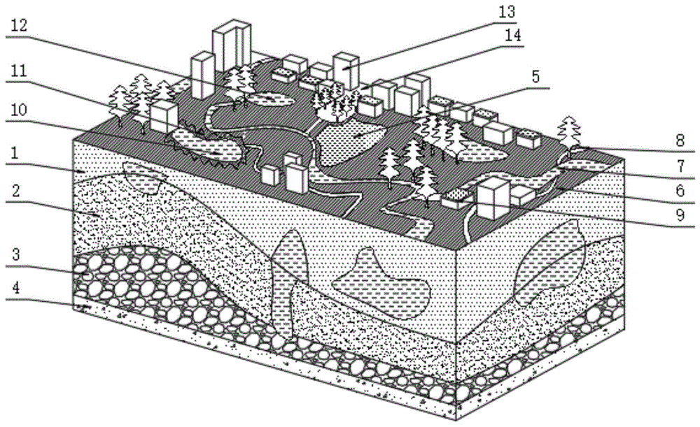 一种海绵城市建设施工排水装置的制作方法