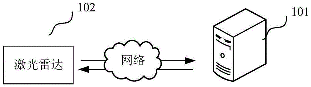 施工进度评测方法、装置、计算机设备和存储介质与流程