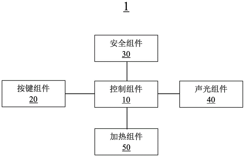 一种溏心蛋烹饪方法及煮蛋器与流程