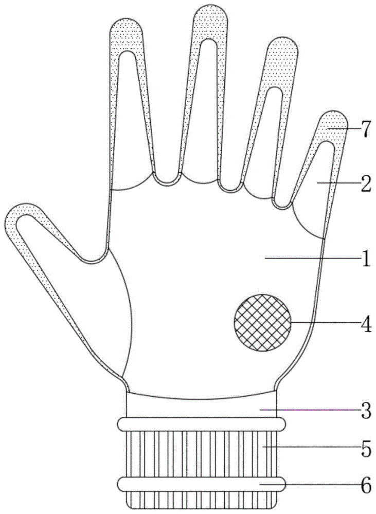 一种具有防静电和抗酸碱功能的手套的制作方法