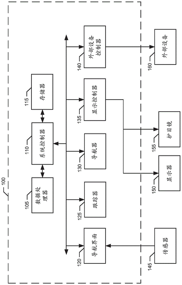 在虚拟环境中对医学图像的叠加和操纵的制作方法