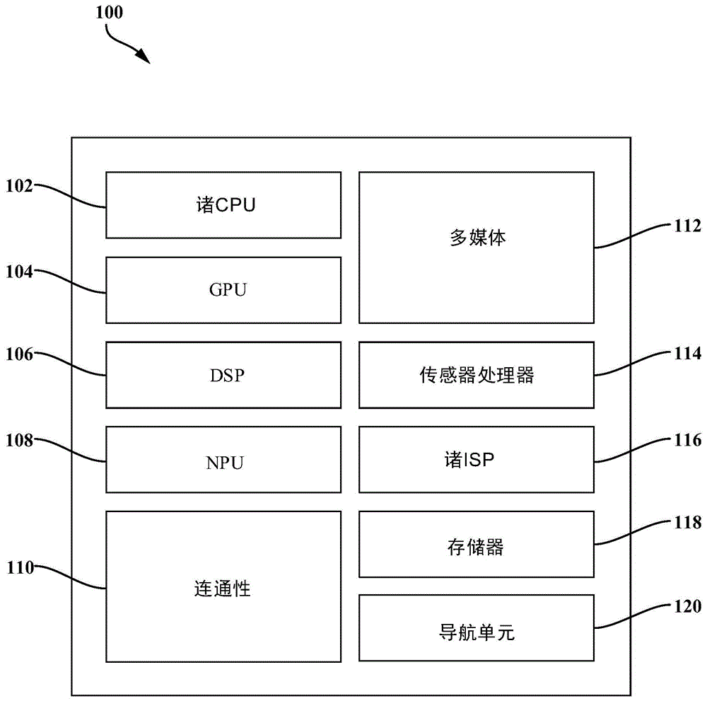 用于物联网设备的消歧的系统和方法与流程