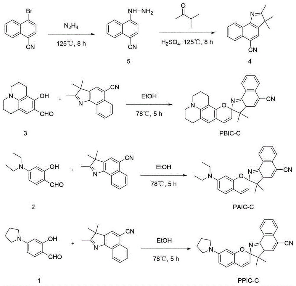 三个具有线粒体/溶酶体双重靶向定位的溶致比色/溶致荧光探针