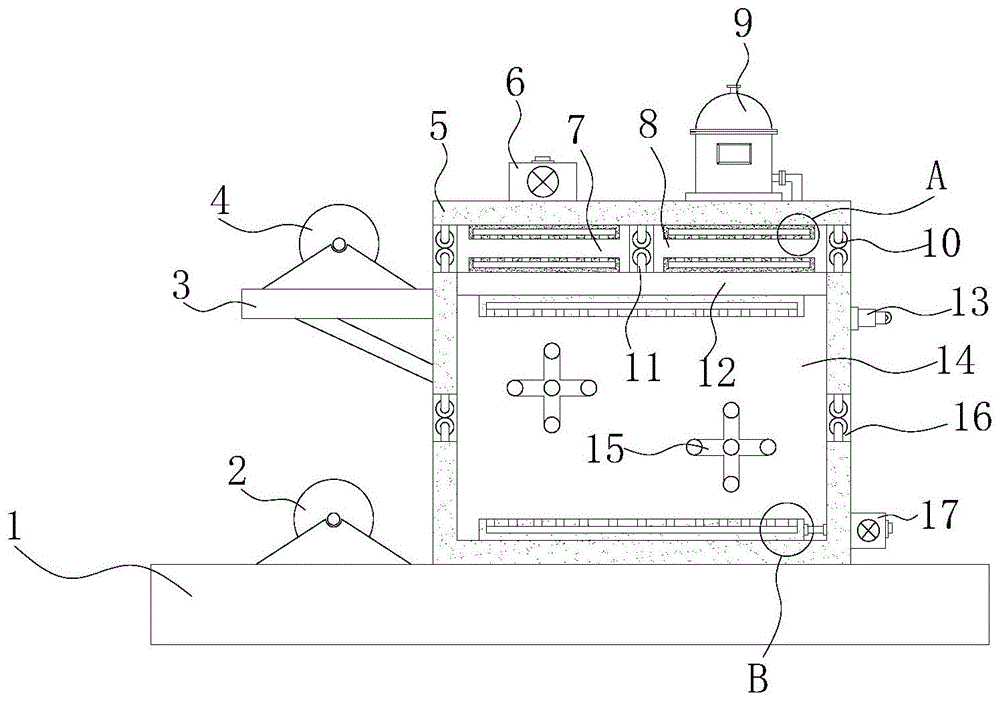 一种面料加工装置的制作方法