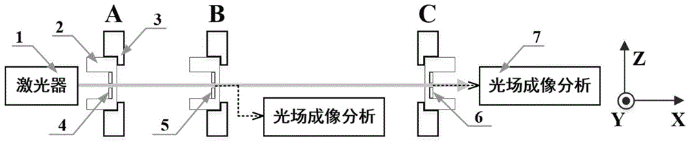 数字化光轴的高精度复现装置