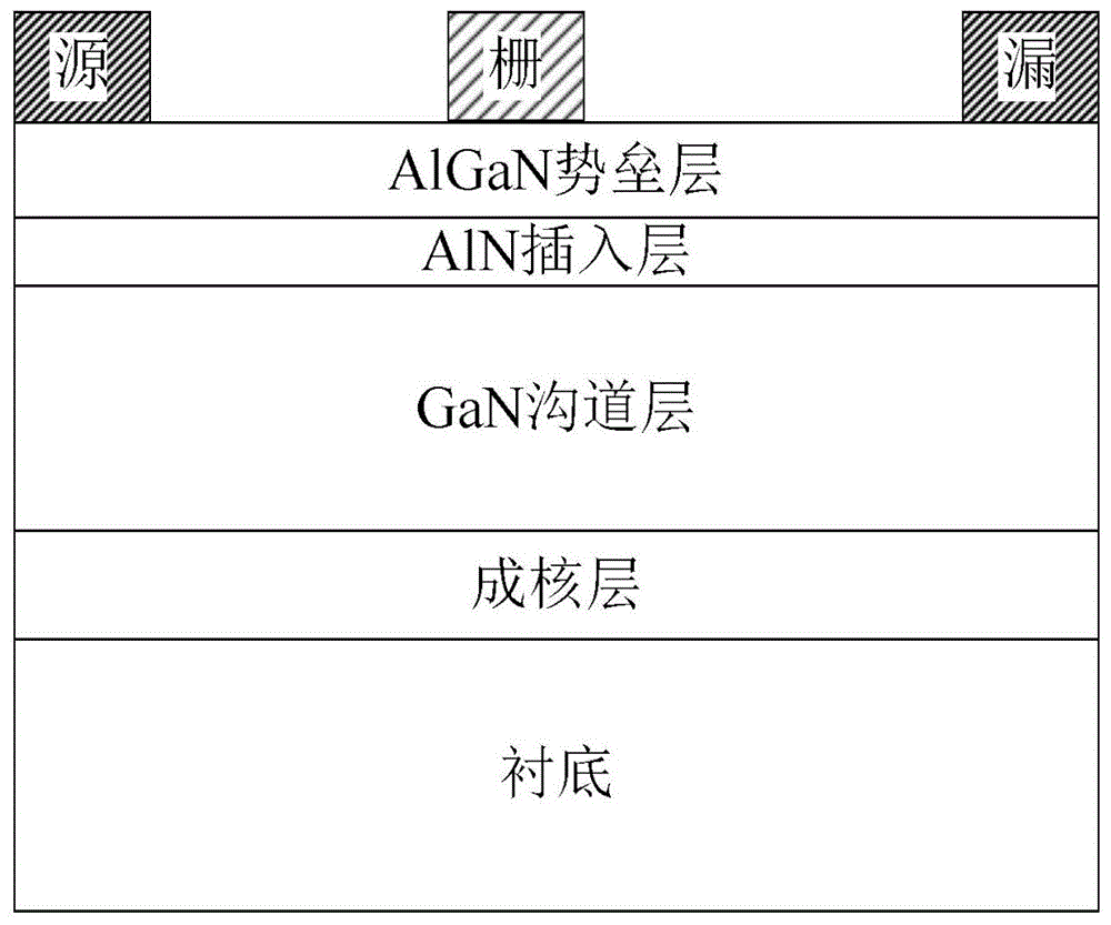 Yaln Gan