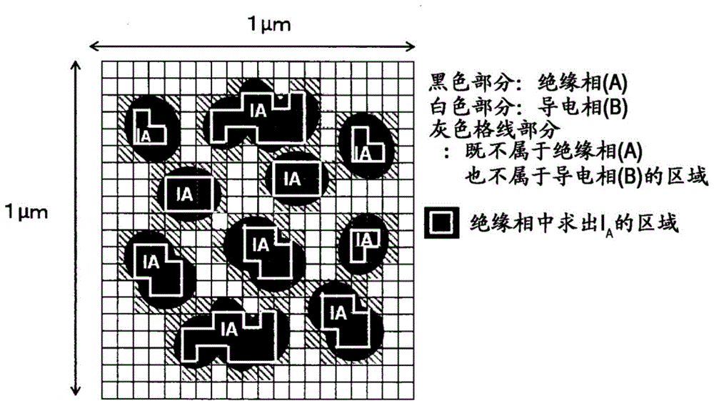 树脂膜及其制造方法与流程