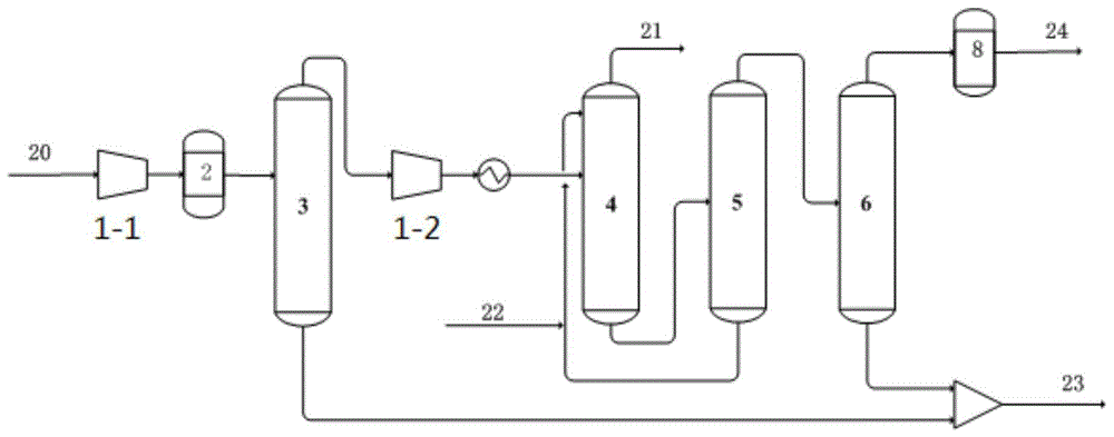 一种降低能耗的裂解气分离系统及分离方法与流程