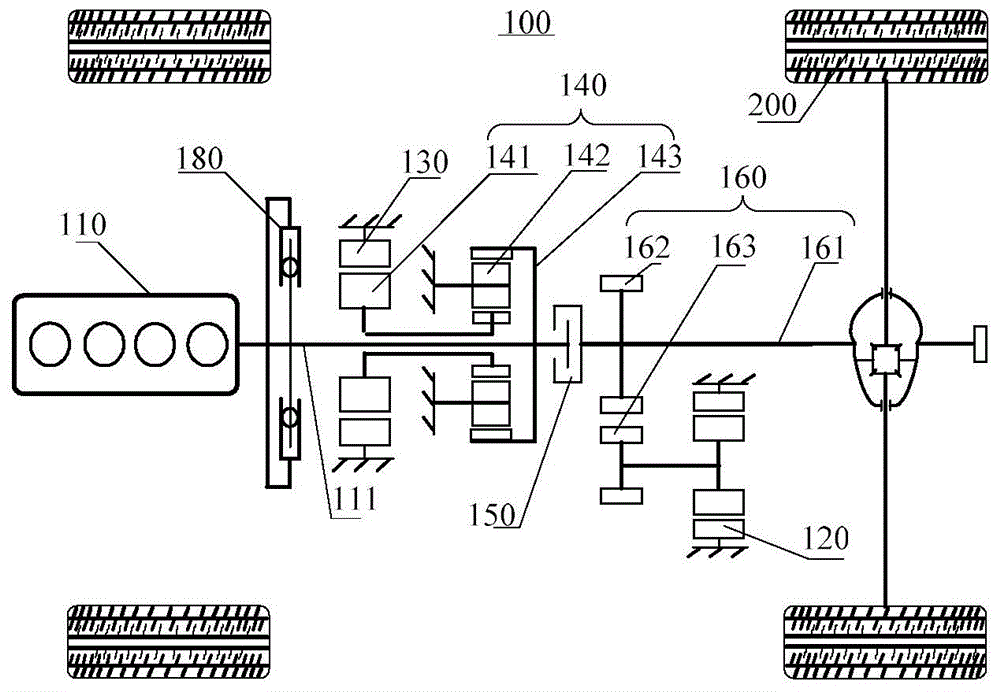 混合动力机电耦合系统和车辆的制作方法