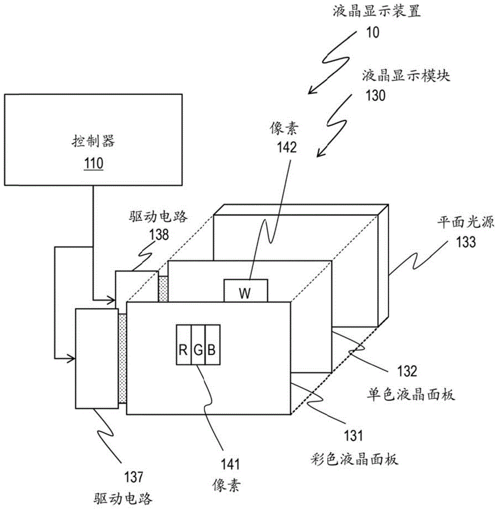 用于显示装置的光源装置及液晶显示装置的制作方法