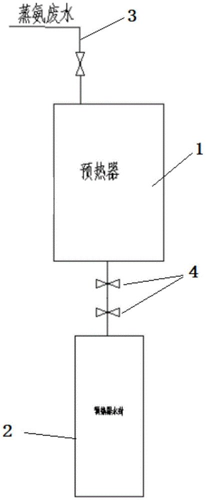 一种硫铵预热器清洗管线的制作方法