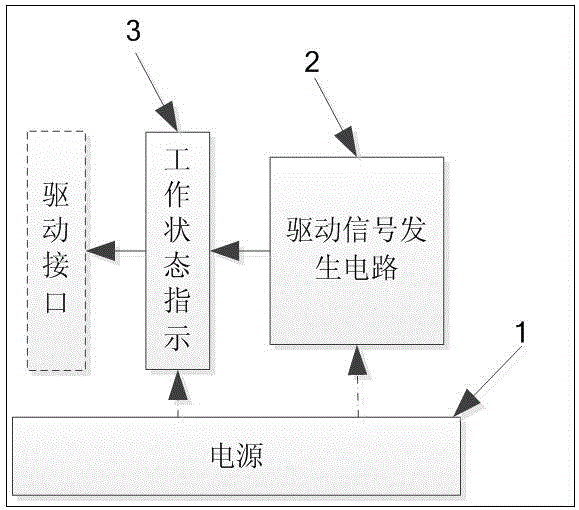 一种多光谱灯板及驱动器辅助检测装置的制作方法