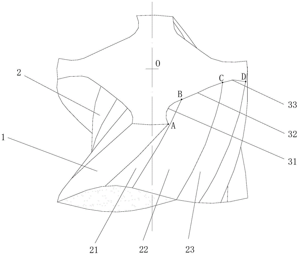 一种铣削刀具的制作方法