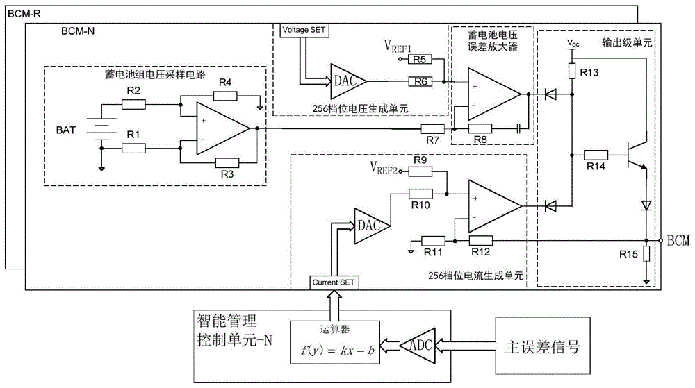 一种多模式Taper式充电控制生成器的制作方法