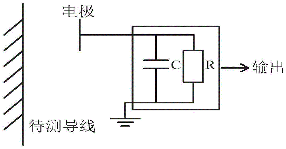 一种高压电缆护层接地箱检测装置的制作方法