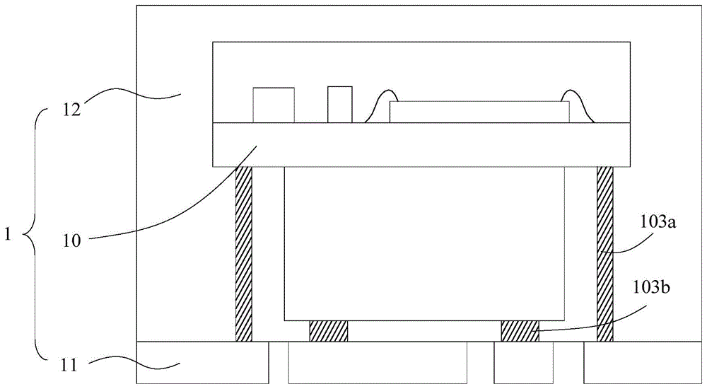 封装结构及其制作方法与流程