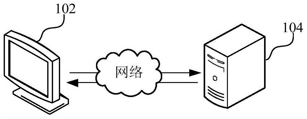 区块链代表节点选取方法、装置、计算机设备和存储介质与流程