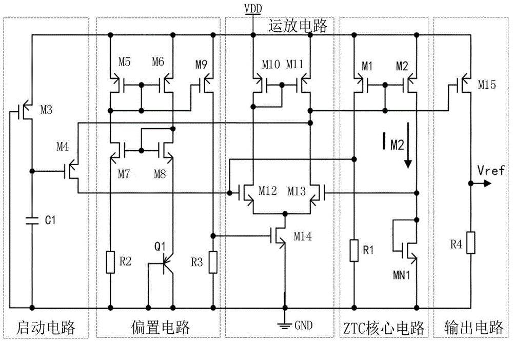 基于MOSFET的ZTC工作点的电压基准电路