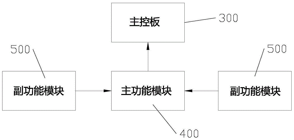 一种多功能组合式电磁炉的制作方法