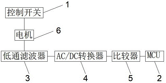 电机伸缩式按摩的控制系统的制作方法