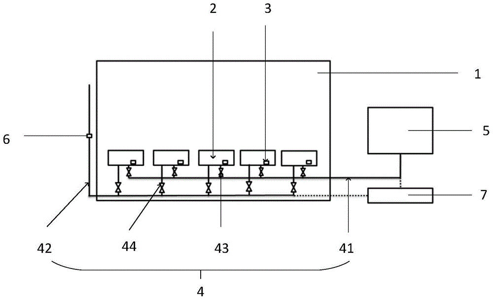 曝气系统的制作方法