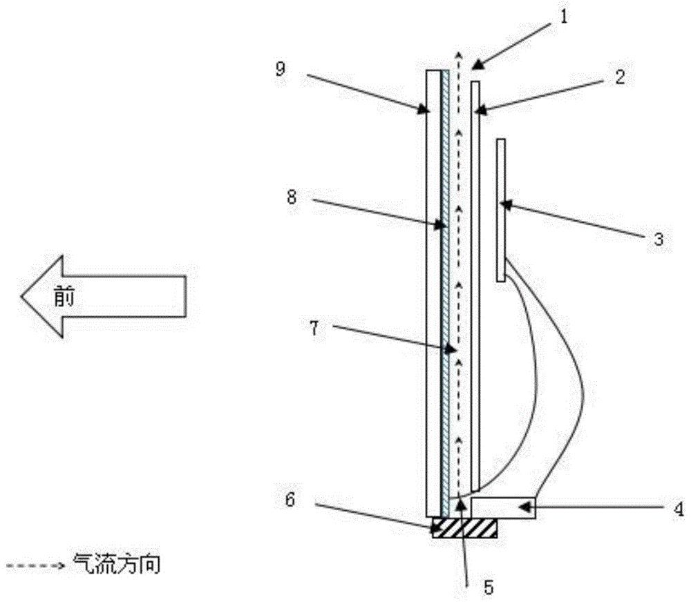 显示屏除湿装置的制作方法