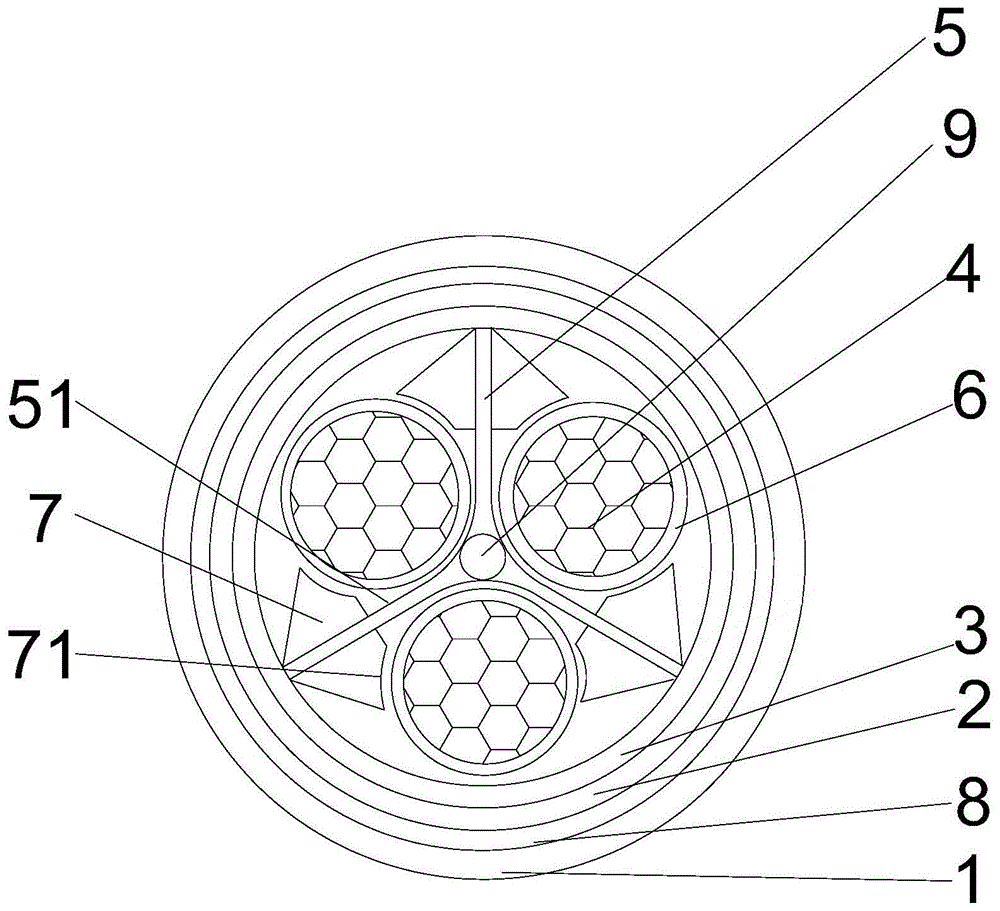 一种抗扭光伏电缆的制作方法