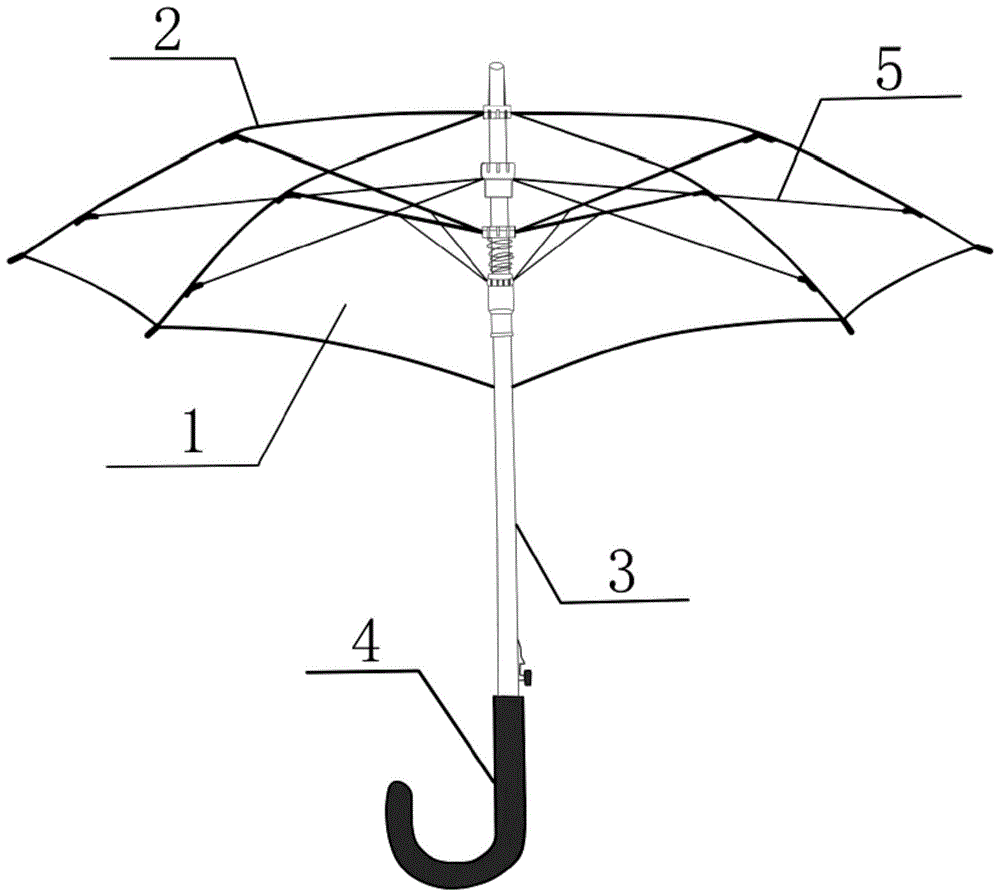 一种新型直骨抗风伞的制作方法