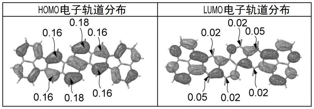 有机化合物、有机发光元件、显示设备、摄像设备、照明设备和移动物体的制作方法