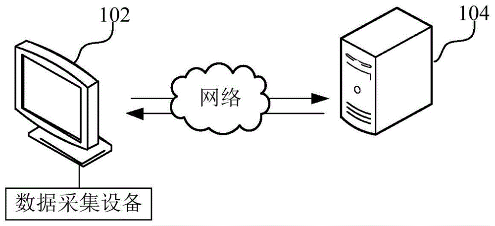 部件质量获取方法、装置、计算机设备和存储介质与流程