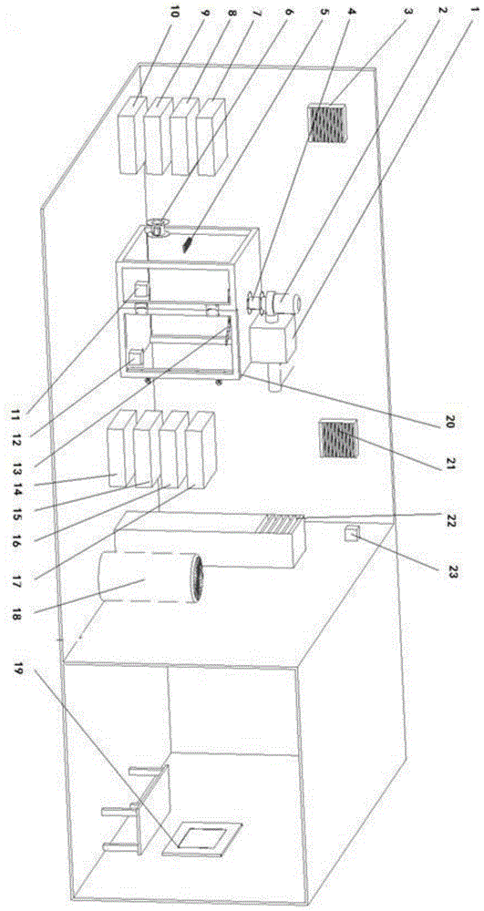 一种隔离式车内环境模拟实验舱的制作方法