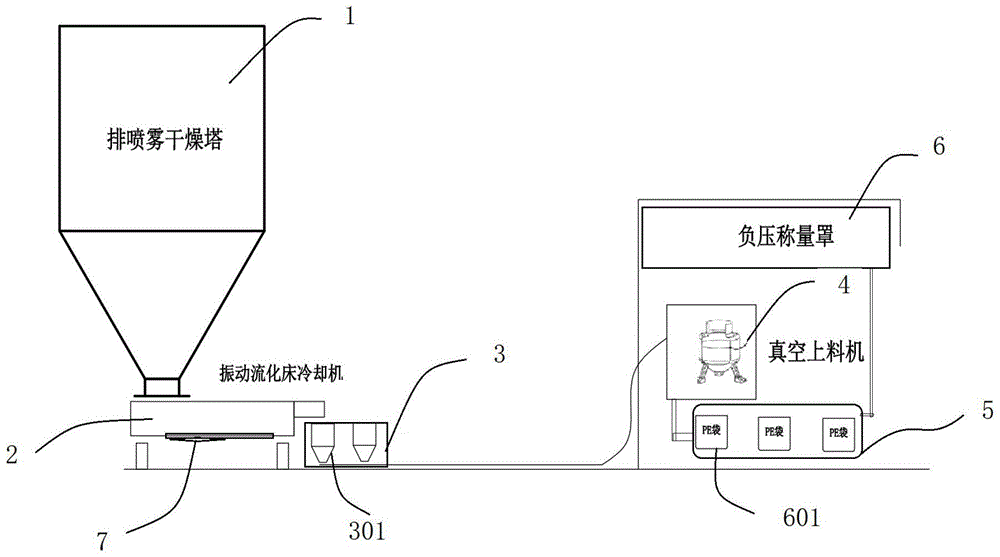 一种新型环保压力式干燥塔收粉装置的制作方法