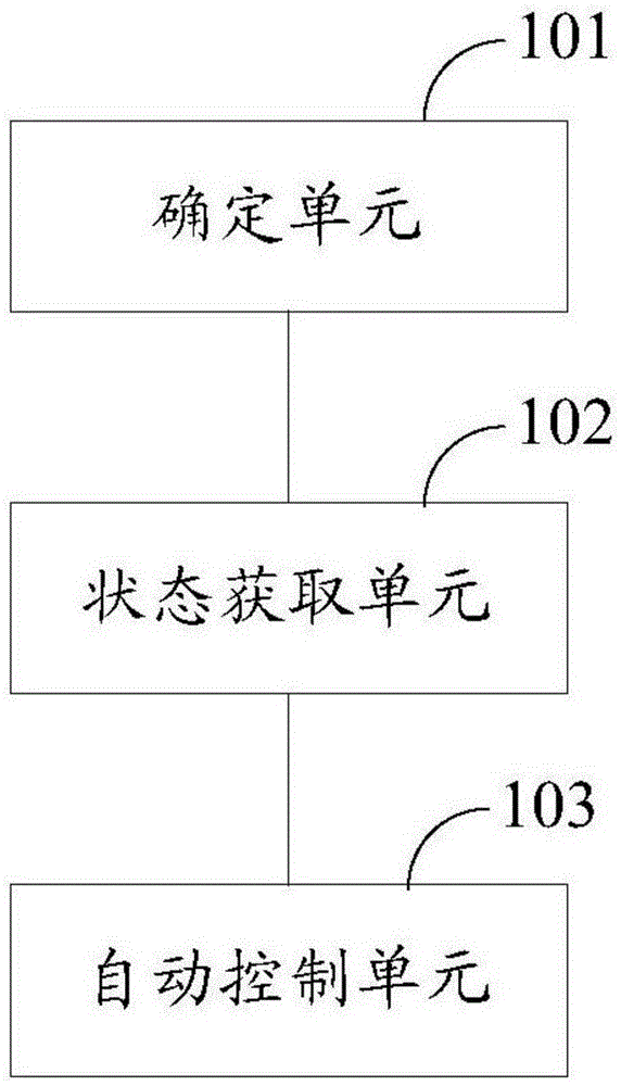 一种智慧交通处理装置及方法、车载装置和交通系统与流程