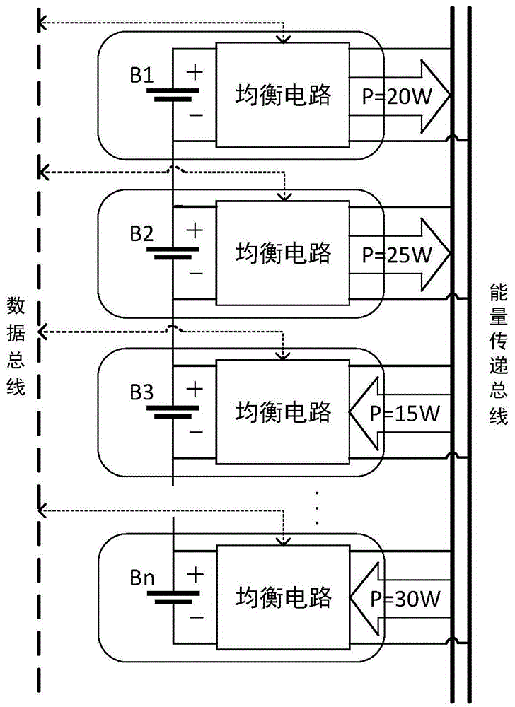 基于零电流PWM双向DC-DC CUK变换器总线式储能元件均衡电路、系统及方法