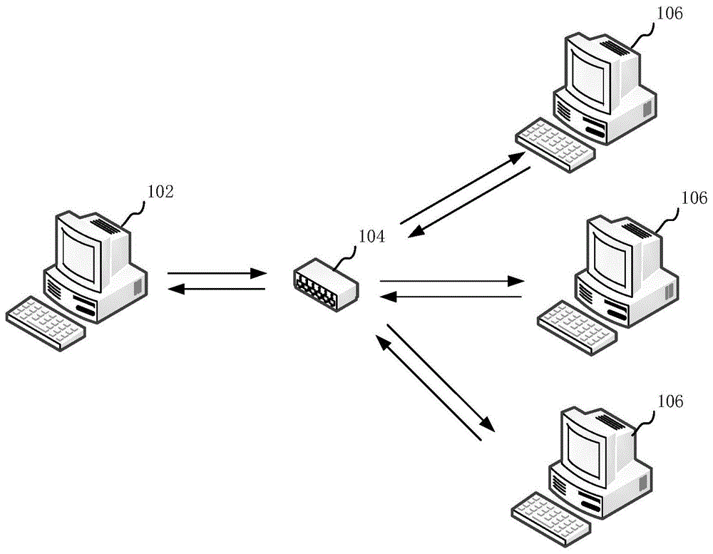 多画面拼接方法、装置、计算机设备和存储介质与流程