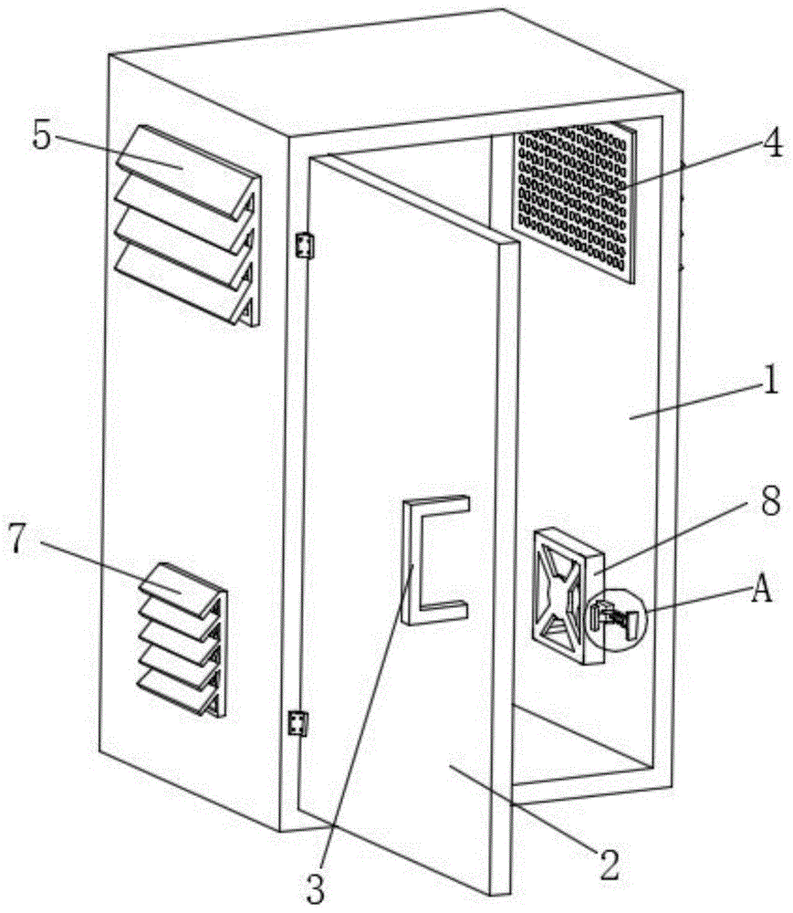 一种自动化装置控制仪表柜的散热温控系统的制作方法