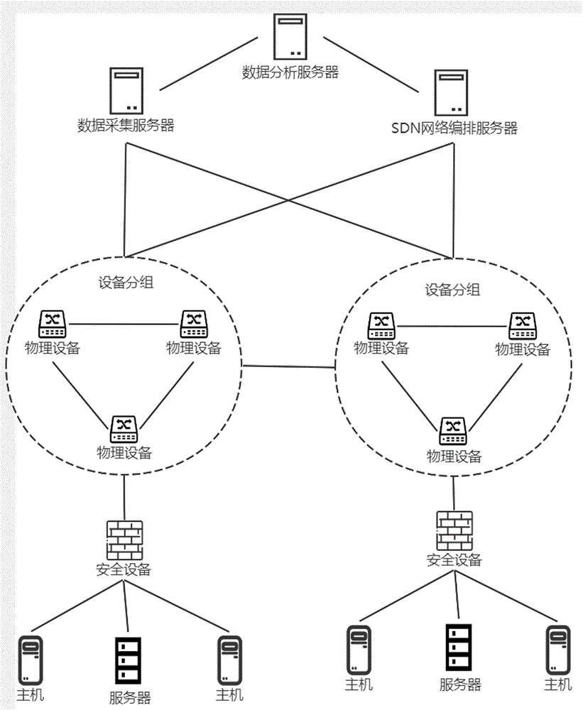 一种基于SPFA算法的网络时延编排系统和方法与流程