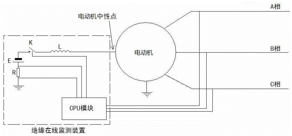 一种电动机绕组绝缘的在线监测方法与流程