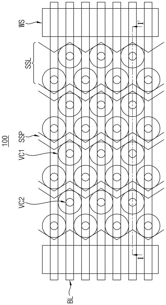 包括具有硅化物层的串选择线栅电极的三维存储器件的制作方法