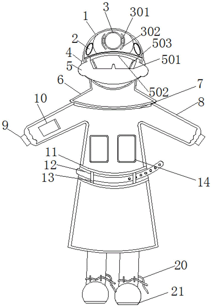 一种多功能气体采样隔离服的制作方法