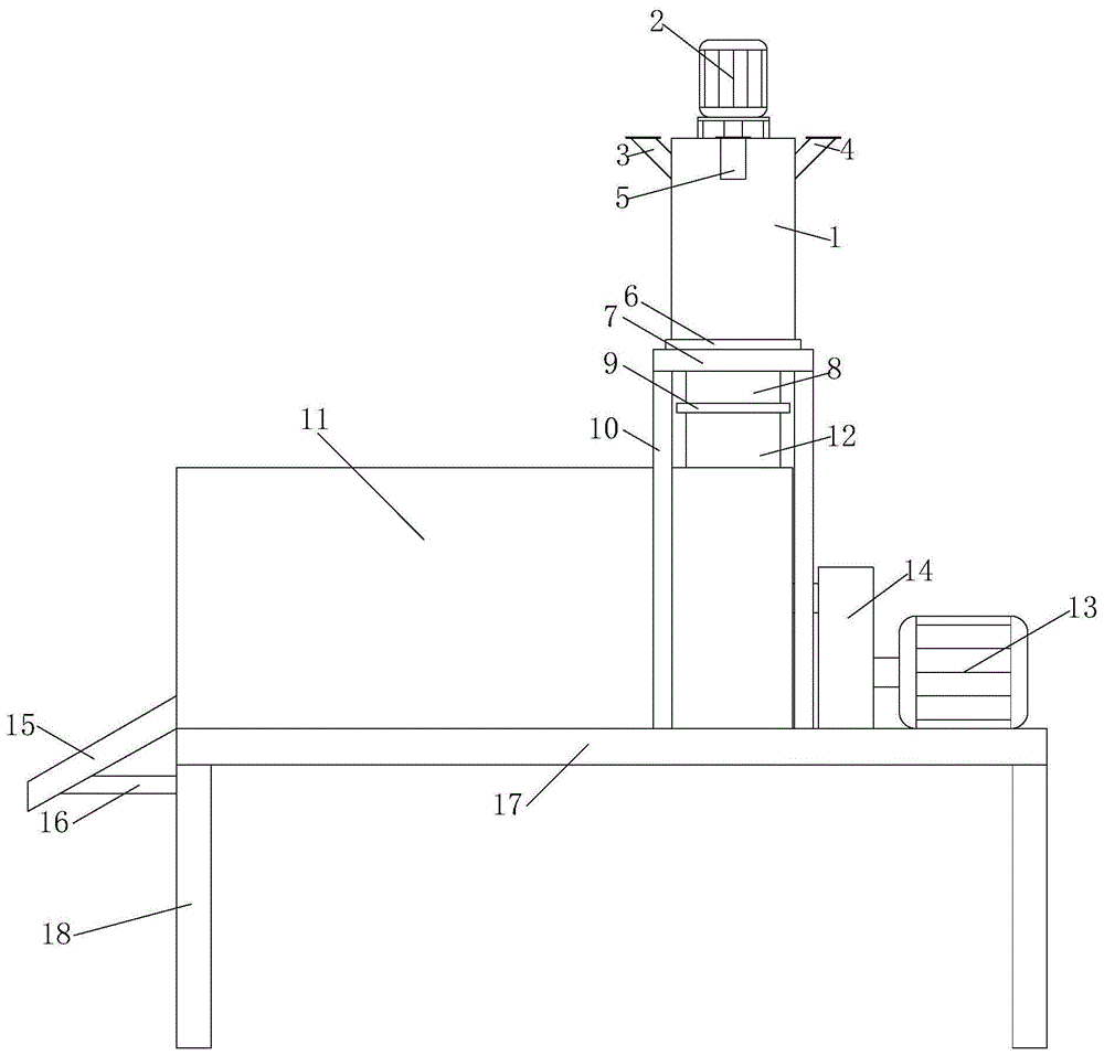 一种高效粘土砂连续混砂机的制作方法