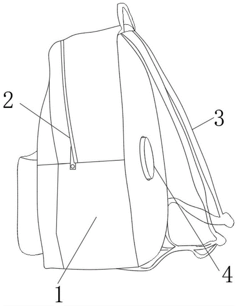 一种具有杀菌清洁效果的背包的制作方法